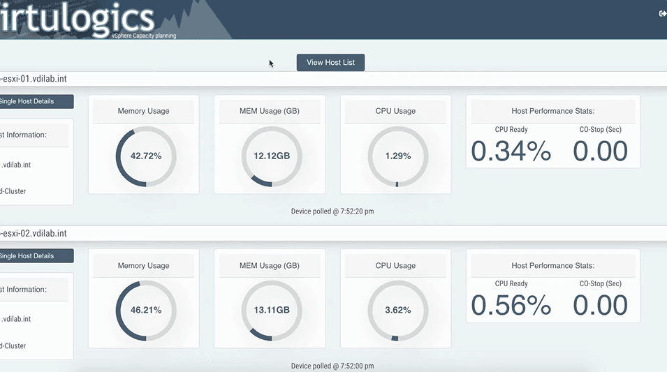 Dashboard showing server memory and CPU usage statistics for two hosts in a virtualization environment.
