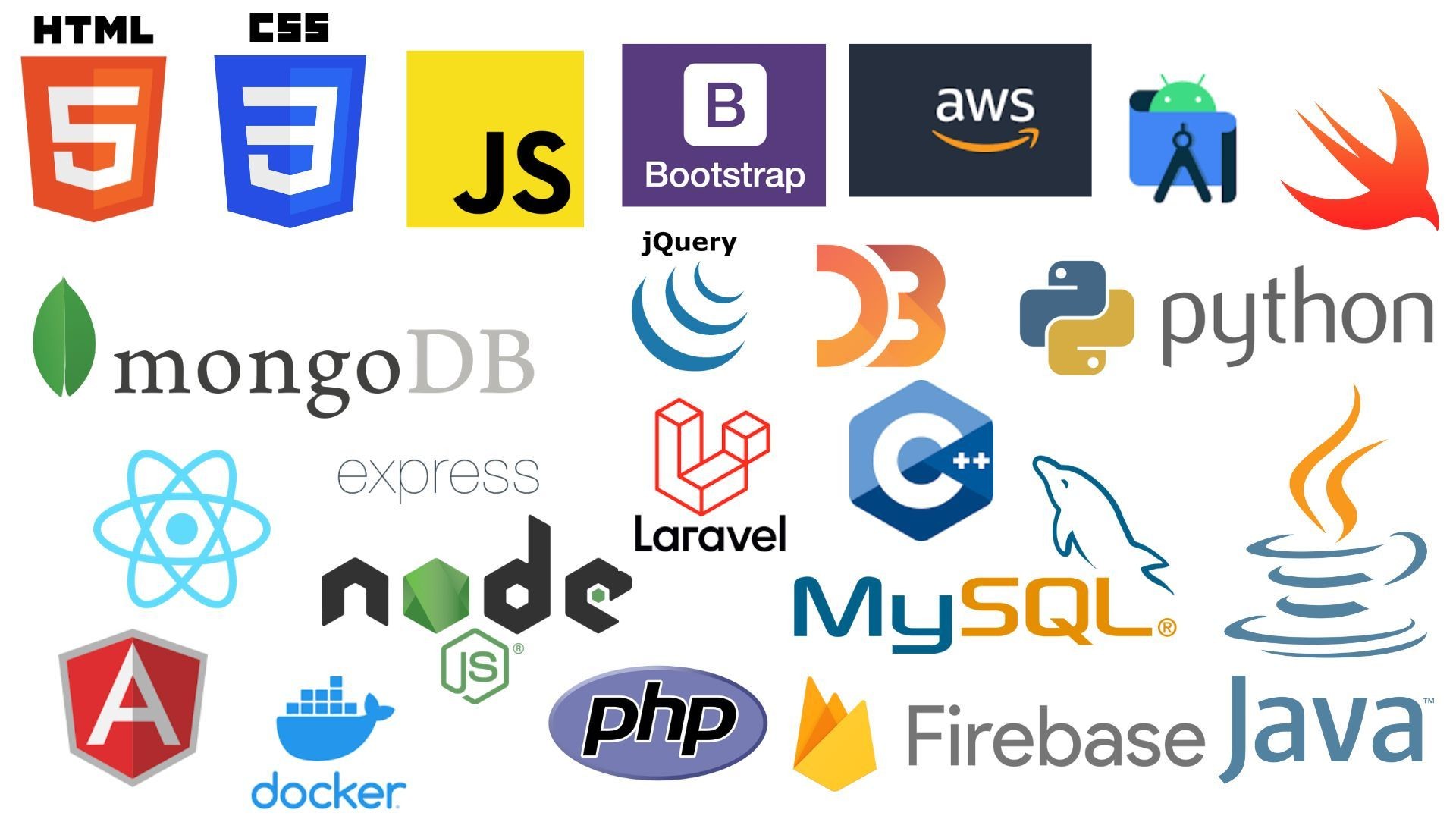 Custom Software Development